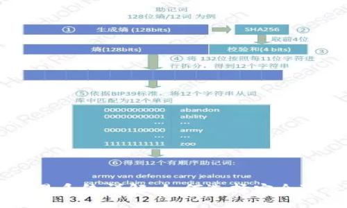 虚拟币交易系统详解：如何选择安全可靠的平台