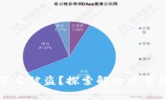 比特派币莫名被盗？探索解决方案与防范措施