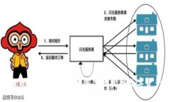 TP钱包手机挖矿：如何高效挖掘数字资产