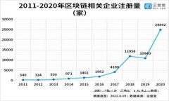 比特派安卓客户端下载与使用指南