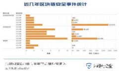 tp钱包官网版下载1.3.9：安全便捷的数字资产管理