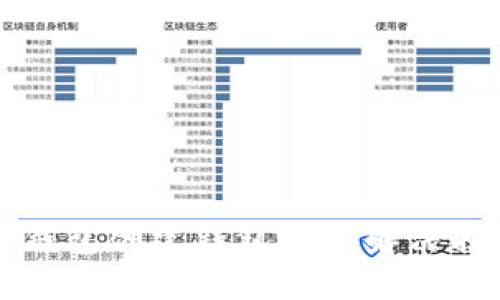 TP钱包创建钱包错误解决指南