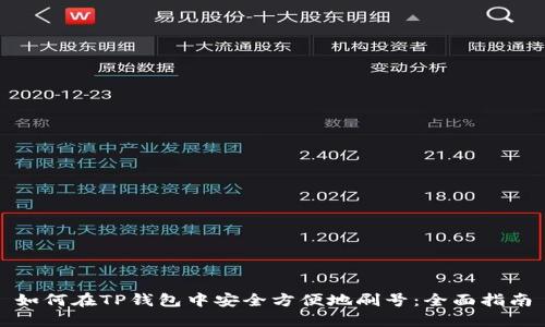 如何在TP钱包中安全方便地刷号：全面指南