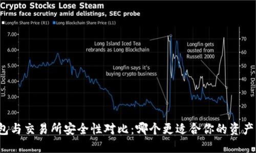 冷钱包与交易所安全性对比：哪个更适合你的资产管理？