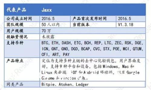 2023年最火的加密货币钱包推荐与分析