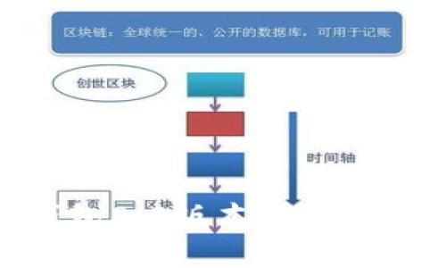 全面解析BK钱包8.0版本：新功能与安全性提升