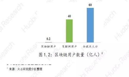 如何找到im钱包的助记词？完整指南与常见问题解答