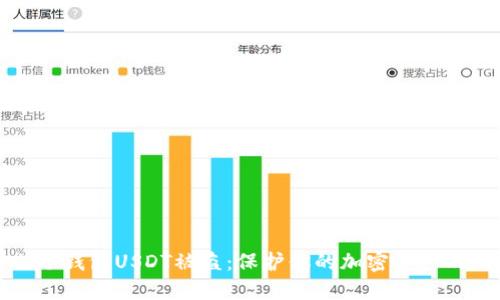 如何防止冷钱包USDT被盗：保护你的加密资产的终极指南