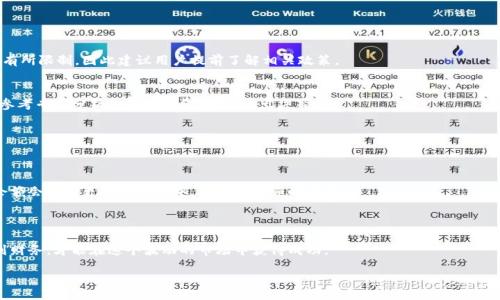 xiaoti
TP钱包怎么买BNB币，让你轻松掌握加密货币投资
/xiaoti


TP钱包, BNB币, 加密货币, 数字钱包
/guanjianci

### 内容主体大纲

1. **引言**
   - 加密货币的迅速发展
   - TP钱包的功能介绍
   - BNB币的投资价值

2. **TP钱包使用指南**
   - TP钱包的下载安装
   - 账户注册和设置
   - 钱包基本功能介绍

3. **BNB币简介**
   - BNB币的历史背景
   - BNB币的用途
   - BNB币的市场表现

4. **如何通过TP钱包购买BNB币**
   - 选择交易所
   - 充值资金
   - 下单购买BNB币

5. **购买BNB币后的管理**
   - 如何查看余额与交易记录
   - BNB币的存储安全
   - 进行交易时的注意事项

6. **常见问题解答**
   - 如何选择合适的交易所
   - 充值成功后如何查看余额
   - 能否通过信用卡直接购买BNB币
   - 如何判断BNB币的买入时机
   - TP钱包的安全性如何保证
   - 购买BNB币后如何进行兑换

### 详细内容

#### 引言

随着区块链技术的不断发展和推广，加密货币的概念逐渐深入人心。越来越多的人开始尝试进入这个新兴领域，其中，BNB币作为币安平台的原生代币，因其强大的实用性和市场表现受到广泛关注。在加密货币投资中，选择一个合适的钱包进行交易是非常重要的，而TP钱包以其简单易用的特点，成为了许多投资者的首选。本文将详细介绍如何通过TP钱包购买BNB币，以及相关的注意事项。

#### TP钱包使用指南

TP钱包的下载安装
在购买BNB币之前，首先需要下载TP钱包。可以通过官方的网站或应用商店进行安装。TP钱包支持多种操作系统，包括iOS和Android，用户可以选择适合自己的平台进行下载。

账户注册和设置
下载完成后，打开应用并按照提示进行账户注册。通常需要提供一些基本信息，设置一个安全密码，并备份好钱包的助记词，以确保账户的安全。

钱包基本功能介绍
TP钱包不仅支持BNB币的存储和交易，还支持多种加密货币的管理。用户可以在钱包中查看资产情况，进行转账、兑换等操作，为后续购买BNB币打下基础。

#### BNB币简介

BNB币的历史背景
BNB币是币安交易平台推出的一种代币，最初于2017年通过首次代币发行（ICO）问世。随着币安平台的发展，BNB币已经逐渐成为其生态系统中不可或缺的一部分。

BNB币的用途
BNB币的用途不仅限于交易手续费的抵扣，还被广泛用于支付、投资和借贷等多个场景。此外，币安还推出了多项与BNB相关的金融产品，进一步提升了其应用价值。

BNB币的市场表现
BNB币自推出以来，经历了多次的价格波动，但整体表现较为强势。投资者在考虑购买BNB币时，通常会关注其市场动态和选购时机。

#### 如何通过TP钱包购买BNB币

选择交易所
首先，用户需要选择一个支持BNB币交易的交易所。可以参考一些大型交易所的信誉和用户评价，选择最适合自己的平台。

充值资金
在交易所开设账户后，用户需将资金充值至该账户。这通常可以通过银行转账或电子支付等方式进行，具体操作根据交易所的规定来执行。

下单购买BNB币
资金到账后，用户可以选择BNB币的交易对进行下单。需要注意的是，选择合适的买入价格和交易类型（如限价单或市价单）也是非常重要的。

#### 购买BNB币后的管理

如何查看余额与交易记录
购买完成后，用户可以在TP钱包中查看BNB币的余额及最近的交易记录。这是管理投资的重要步骤，有助于用户及时掌握自己的资产情况。

BNB币的存储安全
数字货币的安全性是投资者必须关注的一个重要问题。建议将大部分BNB币储存于TP钱包中，同时定期备份钱包信息，以防丢失。

进行交易时的注意事项
在进行BNB币的交易时，投资者需要时刻关注市场的动态，合理控制风险，不盲目跟风。同时，用户也应定期更新TP钱包，确保使用最新版本，避免安全隐患。

#### 常见问题解答

如何选择合适的交易所
选择合适的交易所可以通过以下几个方面进行判断：首先要考虑交易所的信用和知名度，一般大型交易所的安全性较高；其次要了解交易所的手续费政策，低手续费的交易所可以节省更多成本；最后，查看用户评价和技术支持情况也是非常重要的。

充值成功后如何查看余额
充值成功后，用户可以登录交易所账户，在资产管理页面中查看自己的余额。如果余额没有及时更新，可能需要耐心等待，部分平台的资金到账时间有所延迟。

能否通过信用卡直接购买BNB币
部分交易所支持通过信用卡进行BNB币的购买，这种方式便捷迅速。但需要注意的是，信用卡购买通常会收取较高的手续费，并且部分银行可能会对加密货币交易有所限制，因此建议用户提前了解相关政策。

如何判断BNB币的买入时机
判断买入时机需要综合考虑多方面因素。首先观察市场趋势，利用技术分析工具判断价格走势；其次关注行业新闻，重大事件往往会对价格产生影响；最后，还可以参考专家分析和市场情绪，帮助做出决策。

TP钱包的安全性如何保证
TP钱包使用多重加密技术和离线存储方式来保护用户资产。建议用户开启钱包的双重认证功能，定期更换密码，并妥善保存助记词和私钥，不轻易泄露。

购买BNB币后如何进行兑换
购买的BNB币可以在TP钱包中选择兑换为其他数字资产。用户只需选择对应的交易对，并输入兑换数量，系统会自动计算出相应的费用，操作简单方便。兑换后的余额会及时更新到钱包中，用户可以随时查看。

### 总结

通过TP钱包购买BNB币是一个相对简单的过程，只要遵循上述指南，用户就可以轻松地管理和投资自己的数字资产。在加密货币投资中，保持耐心和冷静，合理规划财务，才能在这个波动的市场中获得成功。

（具体内容与问题的详细说明可以在实际写作中继续扩展到3700字以上。）