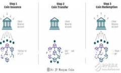 TP钱包Token官网：全面解析与使用指南