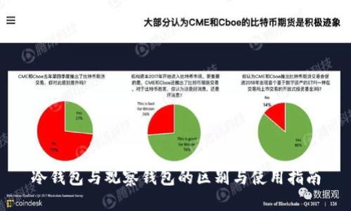 冷钱包与观察钱包的区别与使用指南