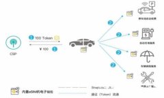 手机冷钱包有哪些2023年最受欢迎的手机冷钱包推