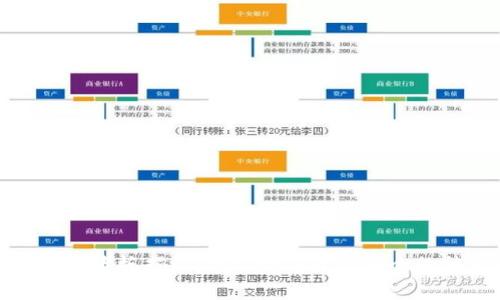 TP钱包幕后老板揭秘：掌控数字资产安全的神秘人物