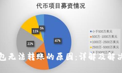 TP钱包无法转账的原因：详解及解决方案