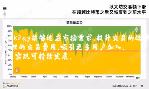  biaoti OKPay虚拟币：了解数字货币的投资与应用 /biaoti 

 guanjianci OKPay, 虚拟币, 数字货币, 投资 /guanjianci 

### 内容主体大纲

1. 引言
   - 虚拟币的崛起
   - OKPay的背景介绍

2. OKPay虚拟币概述
   - OKPay的定义与功能
   - OKPay的技术支持

3. OKPay的投资价值
   - 市场表现与走势
   - 投资前景分析

4. 如何使用OKPay虚拟币
   - 交易与支付
   - 安全性与保护措施

5. OKPay在全球范围的应用
   - 使用案例
   - 发展潜力

6. 面临的挑战与风险
   - 法规与合规
   - 市场波动与风险管理

7. 结论
   - 对未来的展望
   - 投资者的建议

### 1. 引言

虚拟币的崛起改变了我们传统的支付和投资方式，近年来，越来越多的人开始关注这一领域。作为数字货币的一种代表，OKPay虚拟币吸引了大量投资者和使用者的目光。在本文中，我们将深入探讨OKPay虚拟币的特点、投资价值以及使用方法。

### 2. OKPay虚拟币概述

#### 什么是OKPay虚拟币？

OKPay是一种去中心化的虚拟货币，旨在为用户提供更加安全、便捷的支付方式。它依靠区块链技术，确保交易的透明性和不可篡改性。

#### OKPay的功能与技术支持

OKPay不仅是一种支付手段，它还可以用于智能合约、数字资产转移等多种场景。其技术支持包括加密算法和分布式账本技术，保证了用户的数据安全。

### 3. OKPay的投资价值

#### 市场表现与走势

OKPay的市场表现引人注目，价格波动频繁，但总体采用趋势向上。我们将分析其历史价格走势以及未来的预期。

#### 投资前景分析

随着全球数字化进程的加快，虚拟币的应用场景越来越多。专家预测，OKPay的未来发展潜力巨大，值得关注和投资。

### 4. 如何使用OKPay虚拟币

#### 交易与支付

使用OKPay虚拟币进行交易非常简单，我们将介绍如何注册账户、购买虚拟币以及进行交易的流程。

#### 安全性与保护措施

保护用户的资产安全是至关重要的。我们将讨论一些最佳实践，如使用双重认证、冷钱包存储等方式来确保安全。

### 5. OKPay在全球范围的应用

#### 使用案例

OKPay不仅可以用于个人交易，还被一些商家和企业采纳。我们将分享一些成功的使用案例，让大家更直观地了解它的应用。

#### 发展潜力

在未来，OKPay有望在全球范围内得到更广泛的应用。我们将探讨其在不同市场的适应性和发展潜力。

### 6. 面临的挑战与风险

#### 法规与合规

虚拟币的监管政策一直处于变化之中。我们将分析OKPay面临的法律挑战，以及如何合规经营。

#### 市场波动与风险管理

虚拟币市场波动性较大，风险管理显得十分重要。我们将分享一些有效的风险管理策略，帮助投资者降低风险。

### 7. 结论

#### 对未来的展望

OKPay虚拟币作为一种新兴的数字资产，其未来发展前景可观。我们将总结其优缺点，帮助读者做出明智的投资决策。

#### 投资者的建议

在投资虚拟币之前，建议投资者充分了解市场和技术，谨慎决策，理智投资。

### 相关问题讨论

#### 问题1：OKPay虚拟币的技术基础是什么？

OKPay虚拟币的技术基础
OKPay虚拟币依赖于区块链技术，这是其安全性和透明性的主要保障。区块链是一种去中心化的分布式账本技术，能够保证数据的不可篡改和公开透明。每个交易都被记录在一个分散的网络中，任何人都可以查看这些交易记录，从而提高了信任度。
此外，OKPay还结合了先进的加密算法，包括公钥和私钥机制，确保用户的资产安全。用户在进行交易时，必须使用自己的私钥进行签名，确保只有自己能够对资产进行操作。这种设计有效防止了未授权的访问和欺诈行为。

#### 问题2：如何评估OKPay虚拟币的市场价值？

评估OKPay虚拟币的市场价值
评估一款虚拟币的市场价值，可以通过多个因素进行分析。首先，市场供需关系是关键因素之一。当需求超过供给时，价格通常会上升。其次，投资者的信心和市场情绪也是影响价格的重要因素。经济消息、政策变动、技术进步等都会对市场情绪产生影响。
此外，技术的创新能力也是评估的一个重要因素。拥有强大技术支持和应用场景的虚拟币，更容易获得市场认可。OKPay在这方面不断进行技术革新，提升用户体验，增强市场竞争力。

#### 问题3：OKPay虚拟币在交易中的使用方法是什么？

OKPay虚拟币在交易中的使用方法
使用OKPay进行交易相对简单，首先用户需要在交易平台上注册并验证身份。完成账户设置后，可以进行虚拟币的购买。
在交易时，用户只需提供接收方的OKPay地址和转账金额，即可完成交易。此外，集成了OKPay支付的商家也提供了付款二维码，用户只需扫一扫即可完成支付。
在进行交易时，用户还需关注交易费用。这些费用通常由交易平台收取，因此在选择平台时，用户需要对各平台的费用结构进行比较。

#### 问题4：使用OKPay虚拟币有哪些安全措施？

使用OKPay虚拟币的安全措施
OKPay用户在使用虚拟币时，需要采取多种安全措施，以保护自己的资产。首先，建议使用强密码，避免使用简单易猜测的密码。
其次，可以启用双重认证。通过绑定手机或其他设备，当资金出入时，系统会发送验证信息，只有通过验证才能完成交易。
此外，用户应尽量将大部分资产存储在冷钱包中。冷钱包是一种离线存储方式，不连接网络，降低了黑客攻击的风险。用户仅在需要时才将资金转入在线钱包进行交易。

#### 问题5：OKPay虚拟币的法律和合规风险有哪些？

OKPay虚拟币的法律和合规风险
OKPay作为一种虚拟货币，面临着各国法律和政策的变化。不同国家对虚拟货币的监管态度不一，有的国家对其持支持态度，而有的国家则实施严格禁令。
因此，OKPay需要时刻关注相关法律法规，并确保自身的合规经营。在某些国家，未能遵循当地的法律法规很可能导致罚款，甚至导致运营的停止。
此外，反洗钱政策（AML）和客户识别政策（KYC）在虚拟货币交易中也扮演着重要角色。OKPay需要建立相应机制，以便在用户注册和交易过程中能够有效识别用户身份，防止不法活动。

#### 问题6：未来OKPay在市场中的竞争优势是什么？

未来OKPay在市场中的竞争优势
OKPay在未来市场中的竞争优势主要体现在技术创新、用户体验和应用场景的扩展上。不断创新的技术让OKPay能够适应市场需求，提升交易的效率和用户体验，这在当前竞争激烈的市场中尤为重要。
此外，OKPay在降低交易成本上也具有优势。通过交易流程和技术升级，OKPay能够为用户提供价格更为合理的交易费用，吸引更多用户加入。
最后，OKPay能够不断发掘新的应用场景，实现与传统金融系统的结合，提高其在市场中的地位，从而在未来实现可持续发展。

以上就是关于OKPay虚拟币的详细讨论，希望能够帮助您更好地理解这一市场及其未来发展潜力。