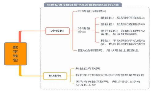 2024年虚拟币市场行情预测：你需要知道的趋势与机会