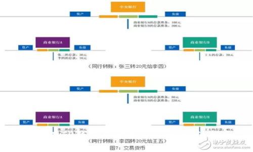 如何在TP钱包中添加NFT币：详细指南