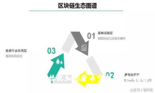 冷钱包如何接收加密货币空投？详细指南