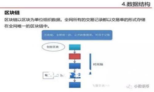 TP钱包私钥详解：理解数字资产安全的重要性