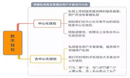 冷钱包的助记词详解：安全存储与使用指南