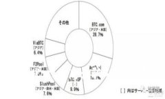 如何下载和使用TokenPocket反诈骗工具，保护你的数