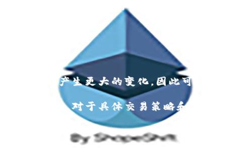 biao ti万币APP下载及使用指南，安全靠谱的虚拟货币交易平台/biao ti

万币APP下载, 虚拟货币交易, 数字货币, 加密货币平台/guanjianci

## 内容主体大纲

1. **引言**
   - 介绍万币APP的背景和目的
   - 当前市场上虚拟货币交易的流行趋势

2. **万币APP的特点**
   - 简洁的用户界面
   - 多币种支持
   - 交易安全性和隐私保护措施
   - 客户服务和社区支持

3. **万币APP的下载与安装**
   - 如何下载万币APP
   - 不同系统（iOS/Android）下的安装步骤
   - 第三方应用商店的信任度

4. **万币APP的注册与账户设置**
   - 注册流程
   - 安全设置（双重认证等）
   - 如何通过KYC审核

5. **交易操作指南**
   - 如何进行充值和提现
   - 下单的基本操作
   - 交易类型详解（如现货交易、杠杆交易等）

6. **万币APP的优缺点分析**
   - 优势：流动性、交易费用、平台声誉
   - 劣势：可能存在的风险、仅支持特定国家和地区

7. **万币APP的安全措施**
   - 账户安全
   - 交易安全
   - 如何防范诈骗和网络攻击

8. **常见问题解答**
   - 提供用户常问问题的解答及解决方案

9. **结论**
   - 总结万币APP的优势与未来展望
   - 用户在使用时的建议

## 详细内容

### 引言

随着数字经济的发展，虚拟货币逐渐成为了一种新兴的投资方式。许多用户开始关注如何通过各种平台进行虚拟货币的交易与投资。万币APP凭借其用户友好的界面和安全可靠的交易模式，成为了许多投资者的选择。

本文将讨论万币APP的下载、安装及使用指南，并分析其特点、安全措施和用户体验，为有意向的用户提供全面的参考。

### 万币APP的特点

万币APP作为一个新兴的虚拟货币交易平台，其独特之处在于：

1. **简洁的用户界面**：设计直观，便于新手用户快速上手。
2. **多币种支持**：支持多种主流和新兴的数字货币，让用户能够自由选择。
3. **交易安全性和隐私保护措施**：推出多重安全保障机制，确保用户交易的私密性和安全性。
4. **客户服务和社区支持**：提供7×24小时客户服务，及社区互动平台，用户可随时交流。

### 万币APP的下载与安装

下载万币APP非常简单，用户可以通过以下几个步骤进行操作：

1. **访问官网或者应用市场**：在手机上打开应用市场，搜寻“万币”进行下载，对于较小的用户可以直接访问官网进行下载。
2. **选择合适的版本**：确保下载符合自己手机操作系统的版本（iOS或Android）。
3. **安装与授权**：下载后，用户需要进行安装，下载完成后，点击安装并给于必要的权限。

### 万币APP的注册与账户设置

成功安装APP后，用户需要进行注册，以下是具体的步骤：

1. **注册流程**：打开APP并选择“注册”，输入手机号码及接收验证码。
2. **设置密码**：创建一个强密码以确保账户的安全。
3. **KYC审核**：通过实名认证，上传相关身份证明材料以完成身份验证，确保按照平台规定进行交易。

### 交易操作指南

下载并注册成功后，用户可以开始进行交易。具体步骤有：

1. **充值和提现**：用户需在APP内找到充值页面，选择充值方式（如银行卡、支付宝、USDT等），确认后完成充值。
2. **下单交易**：选择想要交易的币种，输入交易数量及价格，确认无误后下单。
3. **交易类型详解**：用户需理解不同类型的交易方式及其灵活性，影响市场流动性及收益。

### 万币APP的优缺点分析

使用万币APP的用户需了解其优势和劣势：

- **优势**：
  - 高流动性，可以快速完成大额交易。
  - 交易费用透明，且相对低廉。
  - 平台享有良好的声誉，有足够的市场基础。
  
- **劣势**：
  - 对某些用户群体的支持有限，可能影响使用体验。
  - 由于无监管，投资者需承担一定的风险。

### 万币APP的安全措施

数字货币交易平台的安全性至关重要，万币APP采取了以下措施：

1. **账户安全**：强制用户设置强密码及双重身份验证，减少账户被盗的风险。
2. **交易安全**：采用行业领先的数据加密技术，确保用户交易信息不被泄露。
3. **防范诈骗和网络攻击**：不断监控可疑活动，主动向用户发出警告。

### 常见问题解答

为了帮助用户解决使用过程中遇到的各种问题，万币APP提供了FAQ和专业的客服支持。

1. **如何恢复账户密码**？
   - 提供通过注册手机号码或电子邮件找回密码的步骤和注意事项。
  
2. **下载后无法登录怎么办？**
   - 提供故障排除的详细方法，确保用户能够迅速找到解决问题的方案。

### 结论

通过本文的介绍，可以看出万币APP是一款便捷且安全的虚拟货币交易平台。面对当前市场竞争日益激烈的情况下，万币APP若能持续创新提升用户体验，未来定会获得更广泛的用户认可和使用。

## 常见问题

### 问题1: 万币APP的安全性如何保证？

万币APP的安全性如何保证？

在虚拟货币交易中，安全性是用户最为关心的问题之一。万币APP采取多层次的安全保护措施，以确保用户的资产和账户安全。首先，万币APP实施了最高级别的数据加密技术，能有效防止用户信息泄露和交易信息被窃取。其次，为了保障账户安全，万币APP要求用户设置强度较高的密码，并提供双重验证功能，使得即使密码泄露，也无法被他人轻易登录。

此外，万币APP还拥有专业的安全团队，全天候监控平台的交易活动，一旦发现可疑行为，立即采取措施。同时，万币APP还为用户提供了安全知识的教育，提醒用户注意网络安全和识别诈骗手段。用户在使用万币APP时，应保持警惕，定期检查账户的安全设置，并及时更新密码。

### 问题2: 如何处理交易失败的情况？

如何处理交易失败的情况？

在虚拟货币交易中，用户偶尔会遇到交易失败的情况，这可能是由多种原因引起的。首先，用户需要检查网络连接是否稳定，网络波动可能导致交易请求无法及时送达平台。如果网络正常，用户应查看交易页面提示的信息，了解交易失败的原因，例如价格波动、订单数量限制或是账户余额不足等。

若用户认为交易失败是由平台问题造成的，建议及时联系客服团队，提供相关交易时间和订单号，以便于平台核实情况并帮助解决问题。一般情况下，成功的交易交易记录会自动更新至用户账户，而失败的交易则不会扣除用户的资金，用户可以在确认自己的交易已经失败后，尝试重新下单。

### 问题3: 我可以使用万币APP进行哪些类型的交易？

我可以使用万币APP进行哪些类型的交易？

万币APP支持多种类型的交易方式，使用户能够灵活选择最合适的交易策略。主要的交易类型包括现货交易、杠杆交易和定投等。现货交易是用户在当前市场价格下立即买入或卖出某种虚拟货币，交易迅速且透明。杠杆交易是指用户以较小的资本进行更大规模的投资，这有助于提高潜在的收益，但同时也伴随较高的风险。

此外，万币APP还提供定投功能，用户可以设定定期定额投资，降低市场波动带来的风险。对于新手用户，还可以通过模拟交易方式进行练习，从而提高对市场的理解和操作能力。选择何种交易方式不仅取决于用户的风险承受能力，更需要根据市场行情来决定。

### 问题4: 万币APP是否支持多币种交易？

万币APP是否支持多币种交易？

是的，万币APP支持多种主流及新兴虚拟货币的交易，用户可以在平台上找到比特币、以太坊、莱特币等多款热门币种。除此之外，万币APP也定期将新兴的数字货币添加至交易列表，满足不同用户的需求。用户在交易前，需通过APP内的行情页面查看各币种的最新价格和走势，以便做出明智的投资决策。

多币种支持使得万币APP在市场上具备了较高的竞争力，用户不必在不同平台间频繁切换，只需通过一个账户便可进行多元化的投资。同时，万币APP内置的货币兑换功能也能够简化交易流程，提升用户体验。

### 问题5: 使用万币APP的费用如何？

使用万币APP的费用如何？

万币APP的费用政策较为透明，对于每笔交易，用户需支付一定的手续费。具体费用因交易类型不同而异，通常现货交易的手续费一般在0.1%至0.2%之间，杠杆交易的费用可能会稍高。此外，用户在进行充值和提现时可能会产生相应的费用，具体标准在应用的帮助中心或官方网站上均有详细列示。

万币APP还提供VIP服务，用户通过交易量的增加，可以享受更低的交易手续费，提升交易的性价比。为了避免不必要的成本，用户建议在下单前查看当前费用标准，并根据自己的交易策略合理规划投资。

### 问题6: 最佳交易时间是什么时候？

最佳交易时间是什么时候？

在数字货币交易中，最佳交易时间通常与市场的波动性密切相关。通常情况下，市场成交量高的时间段，如周末和工作日的交易时间，波动会更加明显，此时价格可能产生更大的变化，因此可能会为投资者提供更多的获利机会。

此外，投资者还应留意全球主要市场的开盘和收盘时间，如美国、欧洲以及亚洲市场的交易时段，这些时段内通常会因为市场重新评估资产价值而导致价格波动。此外，对于具体交易策略和投资目的的不同，最佳交易时间也会有所变化，因此建议用户根据自己的需求，结合市场动态作出调整。

通过以上内容，用户可以更全面地了解万币APP的使用及相关问题，从而更好地开展自己的虚拟货币投资之旅。