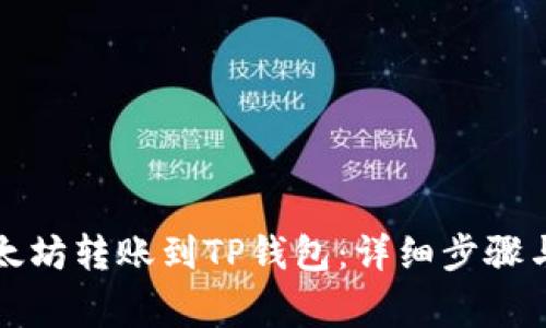 如何将以太坊转账到TP钱包：详细步骤与注意事项