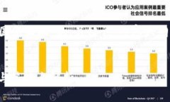 以下是针对“tp钱包超级三国怎么玩”的、关键词