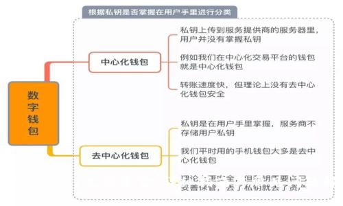 如何在OKEx充值资金：详细指南与常见问题解答