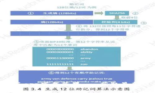 标题内容及关键词


比特派官网正版app下载苹果 - 获取最新版本，安全无忧