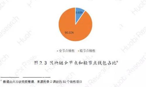 思考一个接近且的标题  
冷钱包如何转入USDT: 步骤详解与注意事项