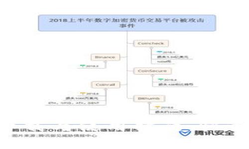 比特派APP下载与使用指南：快速入门与技巧