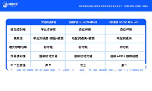 TP钱包中USDT转换为ETH的详细指南