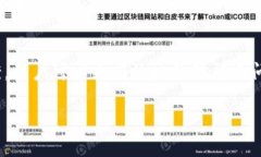  biaoti TP钱包闪退解决方案：完整指南及常见问题