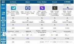 海外版冷钱包：保护数字资产的最佳选择