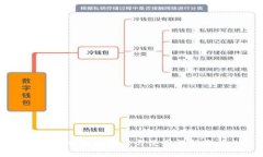 刀锋冷钱包安装与使用详解教程