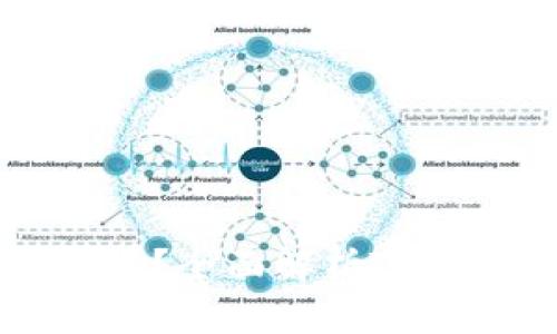 TP钱包是国产的吗？全面解析TP钱包的来源与特点