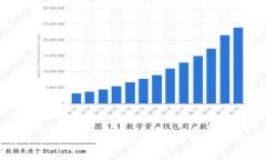 如何选择适合自己的冷钱包界面：全面解析与实