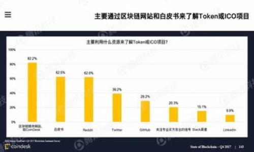 baioti2023年最佳冷钱包推荐：安全加密货币存储的顶级选择/baioti  
冷钱包, 加密货币, 手机冷钱包, 安全存储/guanjianci  

内容主体大纲：  

1. **引言**
   - 简介：什么是冷钱包？
   - 冷钱包的重要性与优势

2. **冷钱包的类型**
   - 硬件钱包
   - 软件钱包
   - 纸钱包

3. **2023年推荐的冷钱包**
   - Ledger Nano X
     - 功能与特点
     - 用户体验
   - Trezor Model T
     - 功能与特点
     - 用户体验
   - Exodus
     - 功能与特点
     - 用户体验
   - Atomic Wallet
     - 功能与特点
     - 用户体验

4. **选择手机冷钱包的考虑因素**
   - 安全性
   - 用户体验
   - 支持的币种
   - 备份与恢复选项

5. **冷钱包的使用技巧**
   - 下载安装与设置
   - 如何进行安全备份
   - 日常使用中的安全建议

6. **冷钱包的常见误区**
   - 冷钱包不需要备份
   - 使用冷钱包就绝对安全
   - 所有冷钱包支持所有币种

7. **未来冷钱包的发展趋势**
   - 技术进步
   - 用户需求变化
   - 合规与监管

8. **总结**
   - 冷钱包的必要性
   - 选择合适冷钱包的建议

---

### 引言

在数字货币的世界中，安全永远是第一位的。随着越来越多的人投资加密货币，如何安全存储这些资产成为了一个重要课题。冷钱包，即离线存储加密货币的一种解决方案，因其出色的安全性而广受欢迎。本篇文章将为您深入探讨冷钱包的相关信息，帮助您做出明智的选择。

### 冷钱包的类型

硬件钱包
硬件钱包是专为安全存储加密货币而设计的物理设备，如Ledger和Trezor等品牌。它们可以通过USB接口连接到电脑，提供高安全性和便捷性，同时支持多种加密货币。

软件钱包
软件钱包则是安装在电脑或移动设备上的应用程序，虽然相对灵活便捷，但安全性较低。它们通常用于较频繁的交易和日常使用。

纸钱包
纸钱包是一种最简单的冷存储方式，主要通过打印出私钥和公钥而成。尽管安全性高，但一旦纸张损坏或丢失，币种将无法恢复。

### 2023年推荐的冷钱包

Ledger Nano X
Ledger Nano X是一款功能强大的硬件钱包，支持超过1800种加密资产。其蓝牙功能使得与手机的连接更加便捷，同时也使用了强大的安全芯片，保护用户资产安全。

Trezor Model T
Trezor Model T支持多种加密货币，采用了触摸屏设计，使得用户体验更友好。此外，它也提供很好的备份和恢复选项。

Exodus
Exodus是一款用户界面友好的软件钱包，支持多种加密货币，并且提供内置交易功能，方便用户在钱包中直接交易。

Atomic Wallet
Atomic Wallet是一款集成了多种功能的加密钱包，支持超过500种代币，同时也提供去中心化交易功能，符合DeFi的趋势。

### 选择手机冷钱包的考虑因素

安全性
选择手机冷钱包时，用户最应关注的是安全性。一些钱包提供硬件加密和双因素认证等多重保护机制，使您的资产得到更好的保障。

用户体验
钱包的用户界面应简洁易用，操作流程顺畅，方便用户进行高效的买卖和管理。

支持的币种
确保所选的冷钱包支持您所持有的加密货币，避免因不兼容导致的资产管理问题。

备份与恢复选项
一个好的冷钱包应提供简便的备份与恢复选项，以保证您在意外情况下仍然能够找回资产。

### 冷钱包的使用技巧

下载安装与设置
在使用冷钱包前，首先需要下载安装相关的应用程序，并按照说明进行设置。这一步十分关键，可以有效防止潜在的安全隐患。

如何进行安全备份
务必在创建钱包时，妥善备份助记词。通常情况下，冷钱包会为用户提供12或24个助记词，务必要将这些信息妥善存储。

日常使用中的安全建议
在日常使用过程中，尽量不要连接不明设备，避免在公共Wi-Fi环境下进行重要操作。

### 冷钱包的常见误区

冷钱包不需要备份
有些用户认为冷钱包非常安全，因此无须进行备份。实际上，备份仍然是必要的，助记词是恢复钱包的唯一途径。

使用冷钱包就绝对安全
虽然冷钱包相较于热钱包更安全，但任何设备均有被盗或损坏的风险，用户仍需提高警惕。

所有冷钱包支持所有币种
不同冷钱包支持的币种各有差异，用户需提前确认自己的资产是否被支持。

### 未来冷钱包的发展趋势

技术进步
未来冷钱包将继续向更安全的方向发展，预计将出现更多具备生物识别技术的冷钱包产品，提供更高的安全性。

用户需求变化
随着加密货币市场的发展，用户对冷钱包的需求也将出现变化，功能更全、更便捷的钱包将成为市场的主流。

合规与监管
越来越多的国家强调对加密货币的监管，未来的冷钱包将需要符合相关的合规要求，才能在市场中生存和发展。

### 总结

总体而言，冷钱包是保护您加密资产的重要工具。通过选择合适的冷钱包，并采取适当的安全措施，您可以有效地提高您的资产安全性，避免不必要的损失。

---

### 相关问题及详细介绍

1. **冷钱包与热钱包有什么区别？**
2. **如何选择适合自己的冷钱包？**
3. **冷钱包安全吗？**
4. **使用冷钱包的潜在风险是什么？**
5. **冷钱包的备份与恢复方法是什么？**
6. **如何确保冷钱包的安全性？**

#### 冷钱包与热钱包有什么区别？

定义与功能
冷钱包是指离线存储的加密货币钱包，主要用于长时间保存资产，不用于频繁交易。而热钱包则是连接互联网的，便于快速存取，适合频繁交易。

安全性
冷钱包由于不连接互联网，安全性较高，较不易受到黑客攻击。而热钱包则由于其在线状态，容易受到恶意软件和网络攻击的影响。

使用场景的不同
冷钱包适合长期持有加密货币的人士，而热钱包则适合那些需要频繁交易，或者进行小额买卖的用户。

#### 如何选择适合自己的冷钱包？

安全性
首先最重要的就是安全性。选择具备良好安全机制的冷钱包是勿庸置疑的，用户应仔细查看产品的加密技术和备份功能。

支持币种
根据您所持有的加密货币类型，选择支持该币种的冷钱包非常重要。如不兼容，将无法正常存储和交易。

用户体验
良好的用户体验也是选择冷钱包时的考量依据。界面直观、操作简便可大幅降低用户的学习成本。

品牌信誉
优先选择市场上口碑良好的品牌产品，例如Ledger或Trezor等，能有效降低投资风险。

#### 冷钱包安全吗？

冷钱包的工作原理
冷钱包不连接互联网，从本质上降低了受到网络攻击的风险，因此普遍认为比热钱包更安全。不过，任何存储方法都并非绝对无懈可击。

安全措施
现代冷钱包通常都有多重安全措施，例如硬体加密、双因素认证等。选择具备这些功能的冷钱包，可进一步提高安全性。

潜在风险
尽管冷钱包比热钱包安全，但如果用户不慎遗失备份、丢失设备或者设备损坏，也可能导致资产无法恢复，需特别注意。

#### 使用冷钱包的潜在风险是什么？

设备丢失或损坏
冷钱包如果是硬件钱包，设备丢失或损坏后可能导致无法访问存储的资产。务必妥善保管备份。

人为错误
由于用户的不小心，如误操作、不当分享助记词，均有可能导致资产安全隐患。

技术故障
尽管冷钱包技术成熟，但仍然可能面临程序错误、故障等问题，用户需遵循合理的使用方式。

#### 冷钱包的备份与恢复方法是什么？

助记词备份
在创建冷钱包时，通常会生成一组助记词，确保将其妥善存储是避免后续问题发生的关键。

多重备份
尽量采取多种形式进行备份，例如不同地点、不同设备分开存储助记词，降低风险。

恢复方法
如果需要恢复冷钱包，用户需通过助记词重建钱包，而助记词的格式、输入也需仔细遵循，以保证恢复成功。

#### 如何确保冷钱包的安全性？

选择信誉良好的品牌
优先选择知名度高、口碑好的冷钱包品牌，确保选购的产品经过严格的安全测试。

保持软件更新
务必定期检查并更新钱包软件，以确保获得最新的安全补丁和功能增强。

做好物理安全
在物理层面也需确保冷钱包安全，防止设备被盗、损坏或失陷。

希望以上内容能帮助您更好地理解冷钱包，并在选择时做出适合自己的决策。