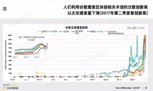 如何在TP钱包中创建和管理加密货币钱包