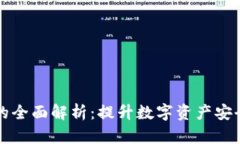 冷钱包动态码的全面解析：提升数字资产安全性