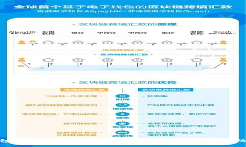 TP钱包提币提错币种怎么办？详解解决方案与预防措施