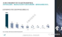 如何下载冷钱包电脑版：完整指南与常见问题解