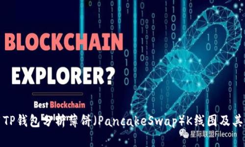 如何使用TP钱包分析薄饼（PancakeSwap）K线图及其交易策略