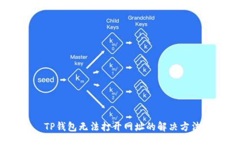 TP钱包无法打开网址的解决方法