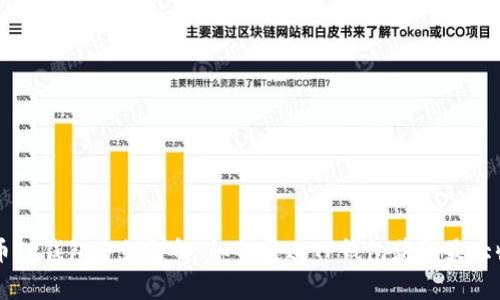 “Feg币TP钱包分红详解：如何通过TP钱包获取最大收益？”