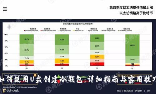 如何使用U盘创建冷钱包：详细指南与实用技巧