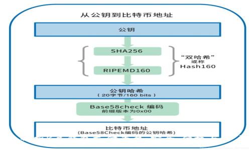 全方位解析K豆钱包支付平台：安全、便捷与用户体验