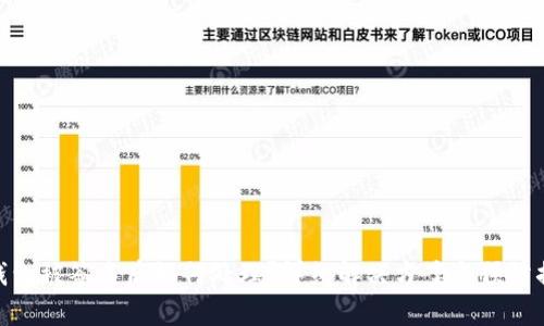 tp钱包被签名后如何处理？详细解决方案与预防措施