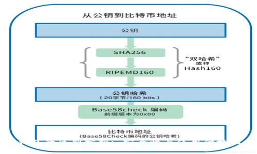 TP钱包与冷钱包的区别分析: 安全性与使用便捷性的全面对比